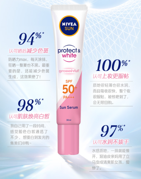 <span>白菜！</span>NIVEA 妮维雅 精华美白隔离防晒霜 SPF50+ PA+++ 30ml14元包邮（京东54.5元）