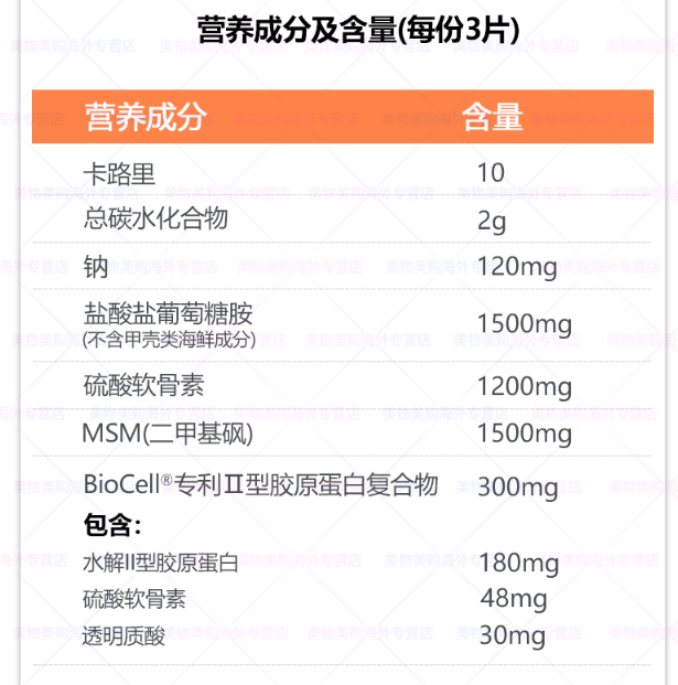 Solgar 葡萄糖胺軟骨素MSM  120片251.63元