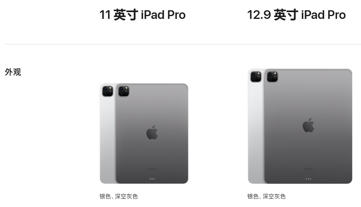 Apple 苹果 iPad pro 2022款 12.9英寸平板电脑 128G WLAN版7999元包邮（需领券）