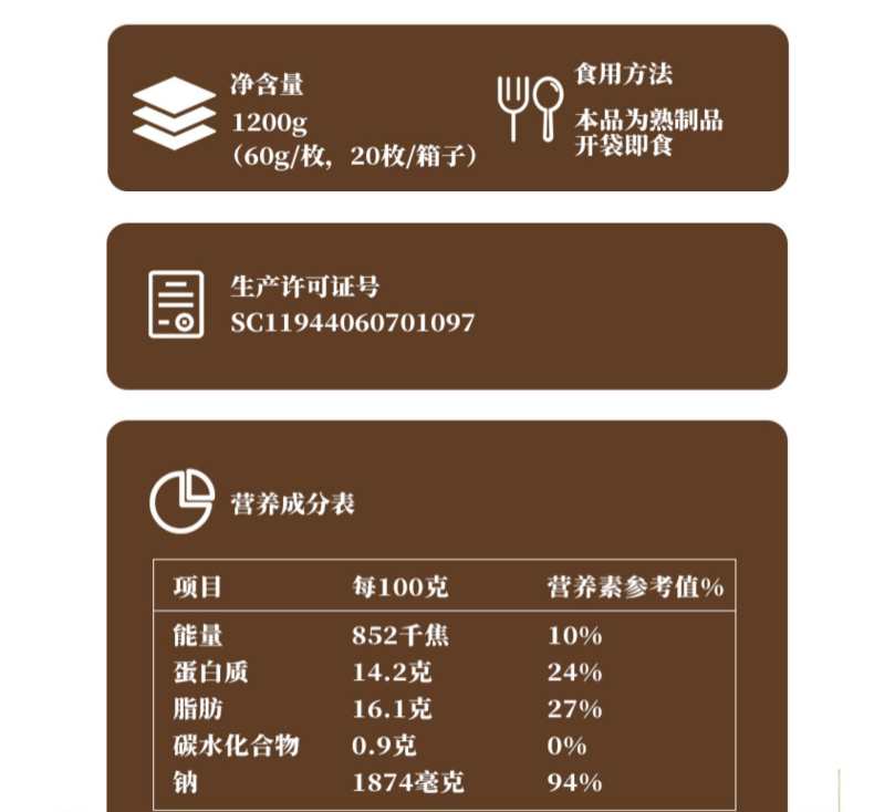 上市公司出品，温氏心厨 烤海鸭蛋 20枚43.6元包邮（拍2更划算）