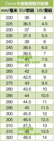 CROCS 卡駱馳 兒童洞洞鞋 15908 多色新低67.18元起（可3件9折）