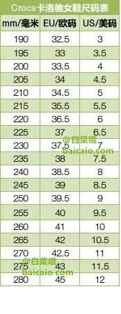 CROCS 卡駱馳 兒童洞洞鞋 15908 多色新低67.18元起（可3件9折）