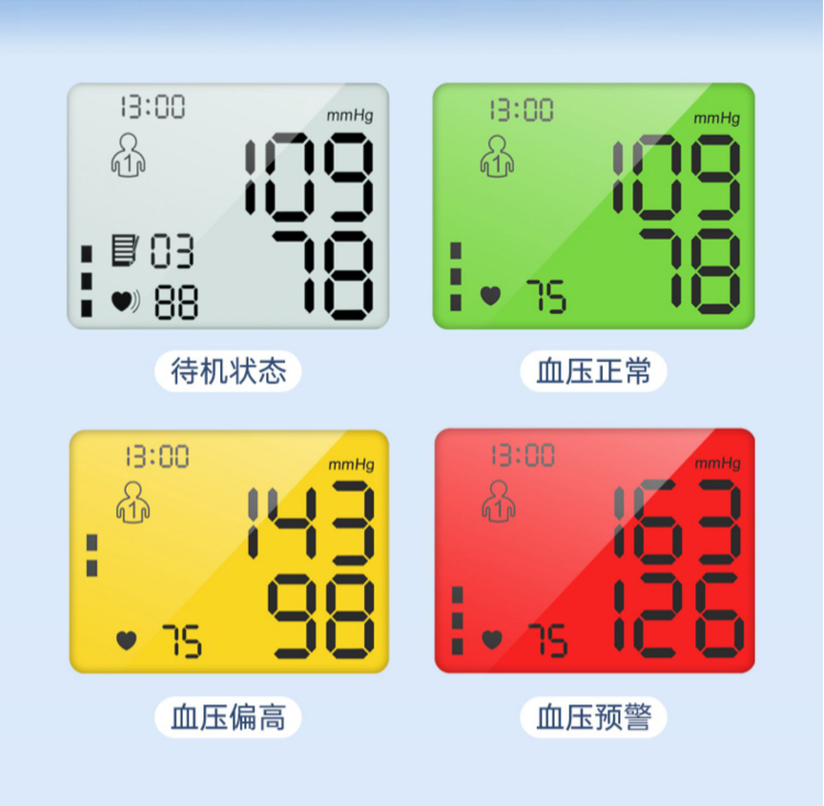 国内高端医疗产品产业集团，Lepucare 乐普 AOJ-35B 家用360°腕式电子血压计59元包邮（需领券）