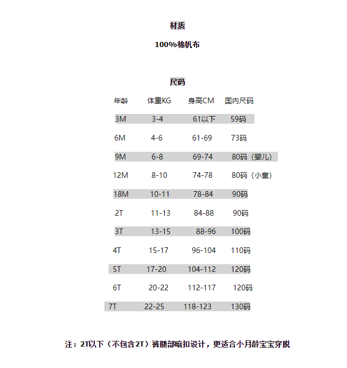 Carhartt 兒童經(jīng)典工裝帆布背帶長(zhǎng)褲 CM8609162.5元（牛仔褲174.41元）
