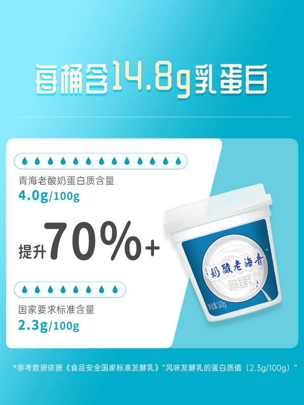 小西牛 青海老酸奶 高原低温益生菌酸奶 370g*3桶29.4元包邮（双重优惠）