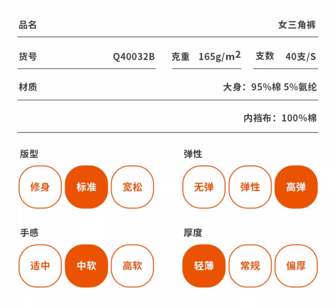 THREEGUN 三槍 女士40S新疆純棉彈力抑菌透氣內(nèi)褲 6條裝64.9元包郵（多重優(yōu)惠）