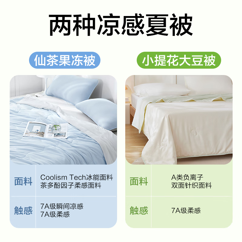 網(wǎng)易嚴選 A類抗菌大豆纖維肌理提花可水洗空調(diào)被 1.5*2米69元起包郵（需領(lǐng)券）