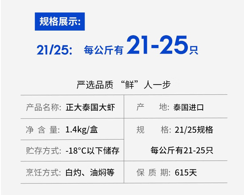 CP 正大 泰国大虾 大号21/25 17-20cm/净量1.4KG新低139元包邮