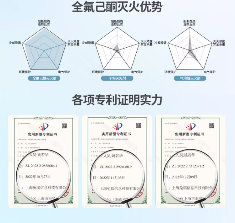 AIKEDUM 艾克盾 智能主动灭火式魔方插座4位14孔+2USB+1Type-C19.9元包邮（需领券）