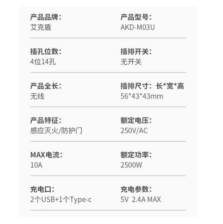 AIKEDUM 艾克盾 智能主动灭火式魔方插座4位14孔+2USB+1Type-C19.9元包邮（需领券）