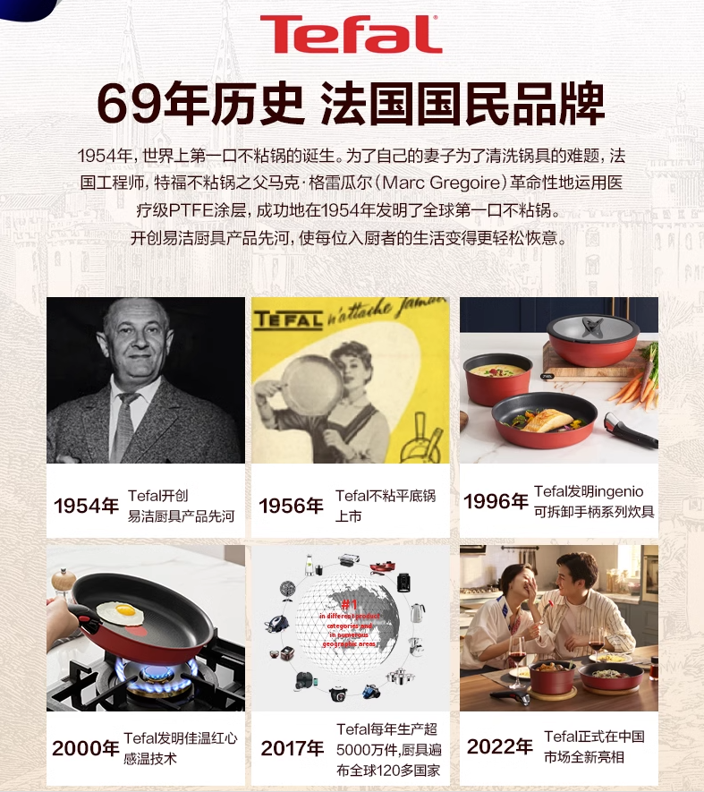 Tefal 特福 雅厨 红点不粘煎炒锅（带盖）28cm199元包邮（1年只换不修）