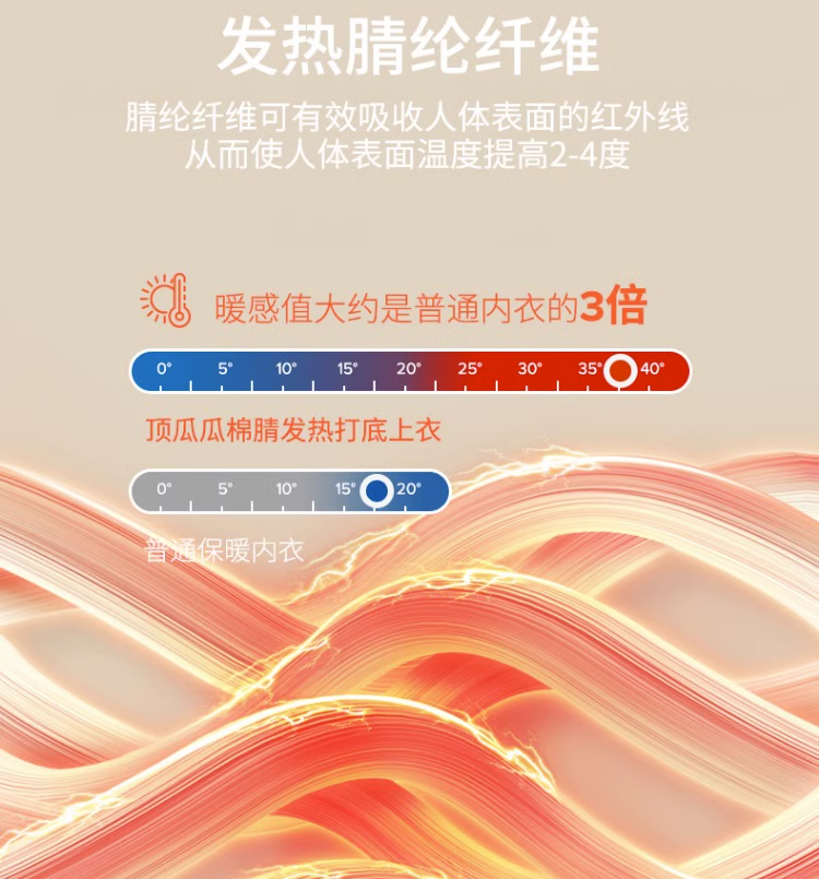 頂瓜瓜 男女款針織發(fā)熱木耳領(lǐng)/搖粒絨半高領(lǐng)打底衫 多色39.9元包郵（需領(lǐng)券）