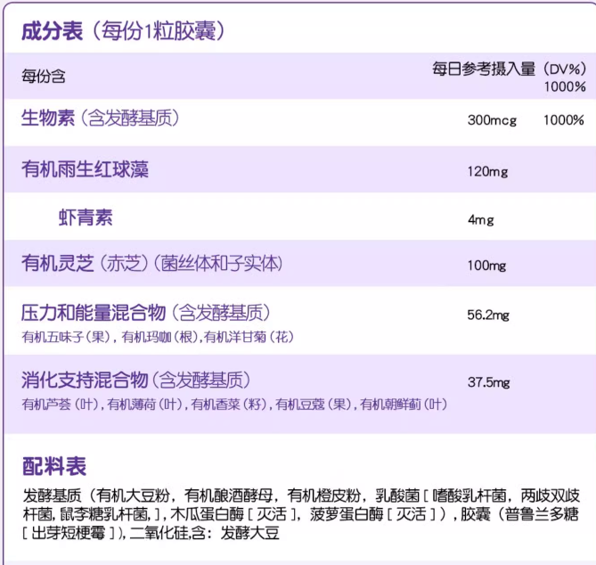 New Chapter 新章 有机红球藻虾青素生物素胶囊 60粒248.84元