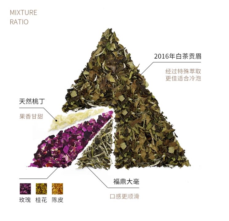 隽永天香 2016年白茶贡眉玫瑰/桂花/陈皮白茶冷泡茶 3.5g*15袋29元包邮（需领券）