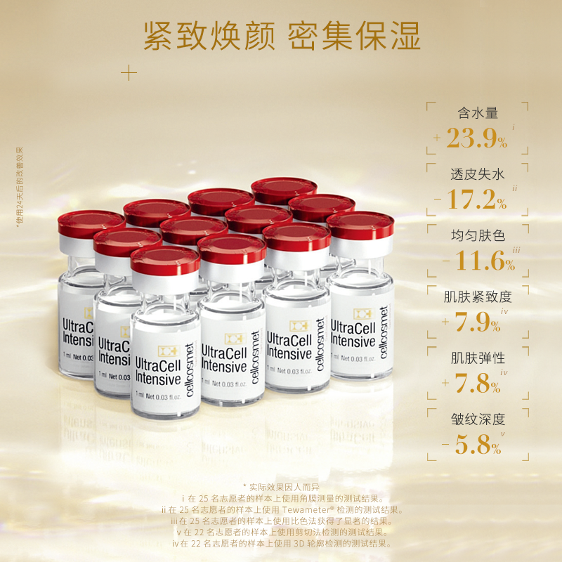 瑞士顶级抗老护肤品牌，Cellcosmet 瑞妍 密集修护活力精华1mL*12瓶 €264免费直邮含税到手2044元