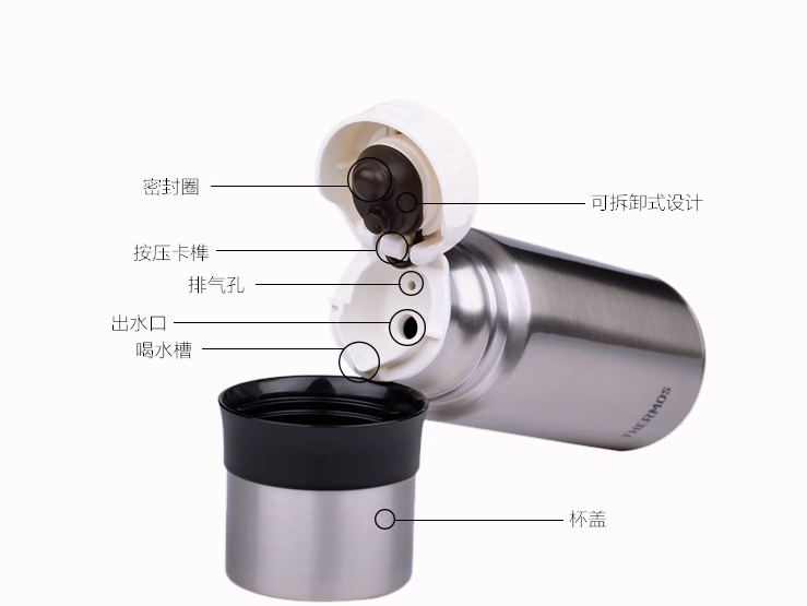 Thermos 膳魔師 FFM-501BGD 細長型不銹鋼真空保溫杯500mL90元（可3件9折）