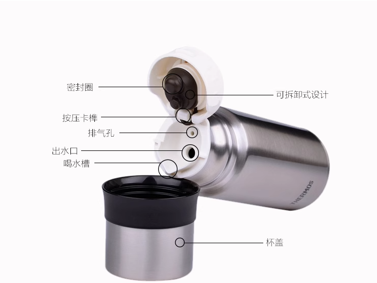 Thermos 膳魔师 FFM-501BGD 细长型不锈钢真空保温杯500mL90元（可3件9折）