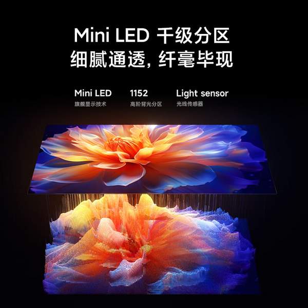 MI 小米 S Pro L75MA-SM 75英寸液晶电视（4GB+64GB）5999元包邮（定金20元）