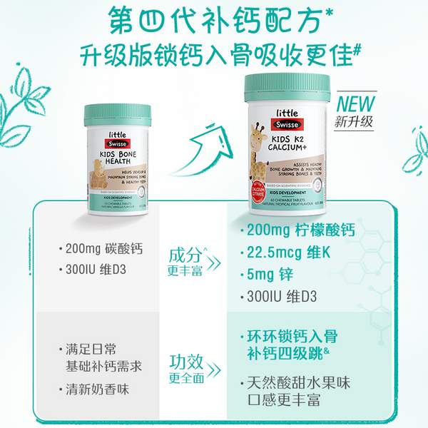 Swisse 斯维诗 儿童成长K2柠檬酸钙钙片 60粒63元包邮（双重优惠）