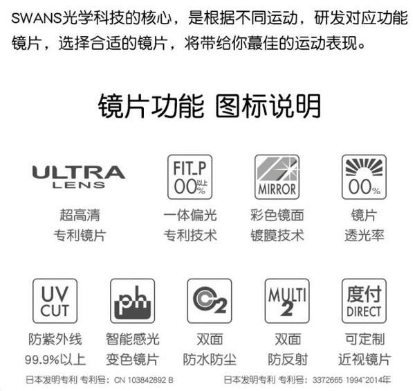 SWANS 狮王视 日本产 偏光太阳镜墨镜夹片 SCP-2294.18元（国内580元！）