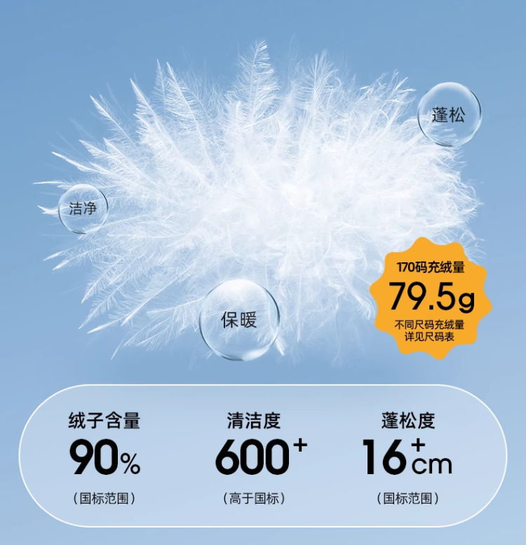 Snow Flying 雪中飛 2023年冬 輕暖系列兒童90白鴨絨漸變連帽馬甲 多色119元包郵（雙重優(yōu)惠）
