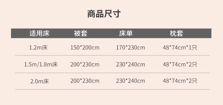 怡客 迪士尼正版授权秋冬牛奶绒床品四件套 1.2~2米 多花色129~139元包邮（需领券）