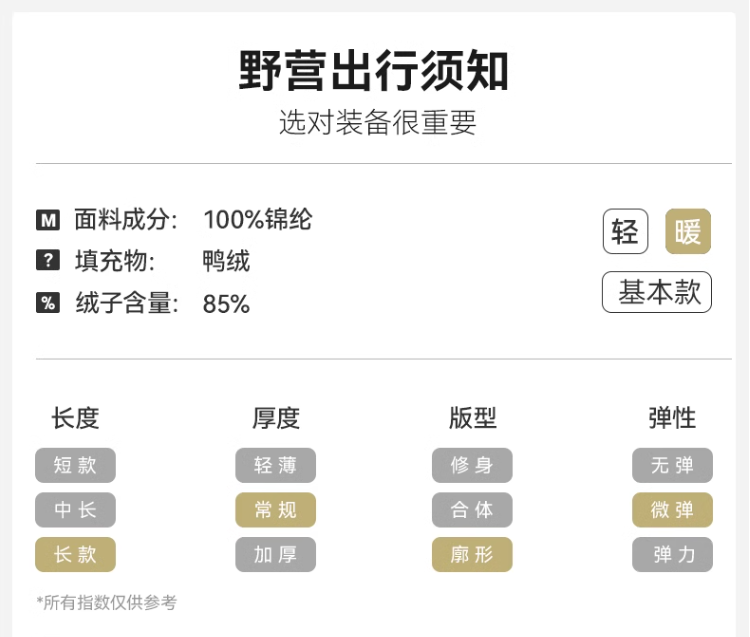 李一桐同款，Snow Flying 雪中飛 城野露營系列 情侶立領(lǐng)拼接長款羽絨服299元包郵（雙重優(yōu)惠）