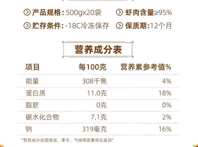 黑虎虾含量≥95%，逮虾记 黑虎虾皇虾滑120g*10包新低158元包邮（需领券）