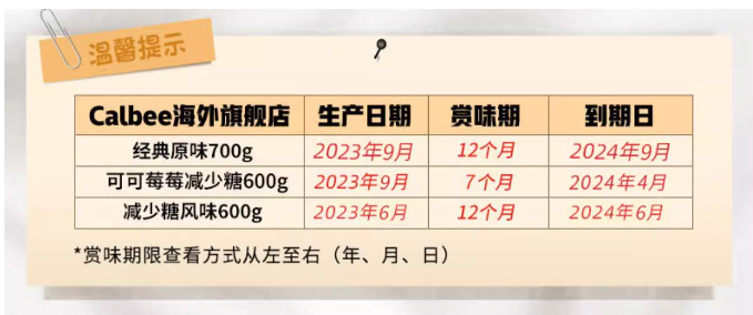 临期低价，Calbee 卡乐比 日本进口 糖质OFF款 减少糖水果麦片 600g*2袋新低49.2元包邮（需领券）