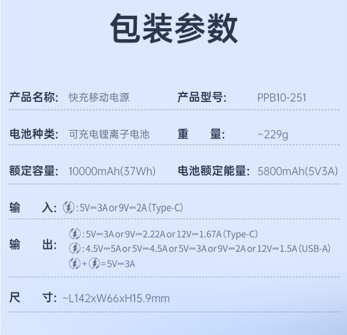 ROMOSS 罗马仕 22.5W双向快充移动电源 10000mAh/PB10F-NEW67元包邮（需领券）