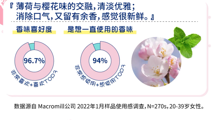 Ora2 皓乐齿 粉樱薄荷亮白净色漱口水 460mL*2瓶29.9元包邮（需领券）