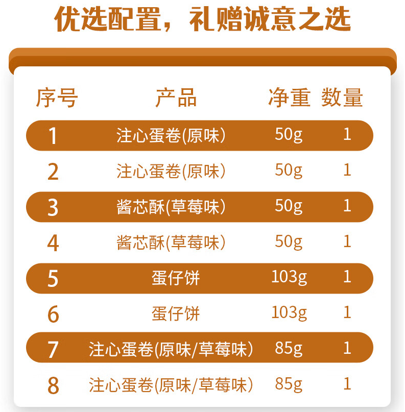 真巧 新春零食包576g16.9元包邮（需领券）