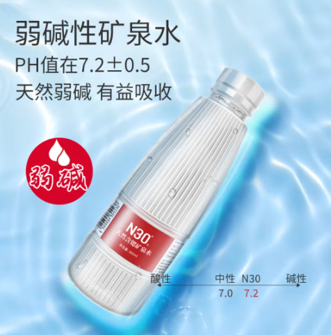 国家地理标志保护产品，峨眉山N30° 天然饮用矿泉水 360ml*20瓶29.99元包邮（需领券）