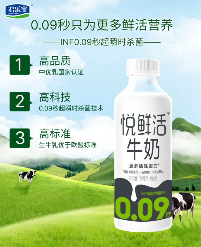 君乐宝 0.09秒悦鲜活 鲜牛奶（450ml*4+260ml*4）49元包邮（需领券）