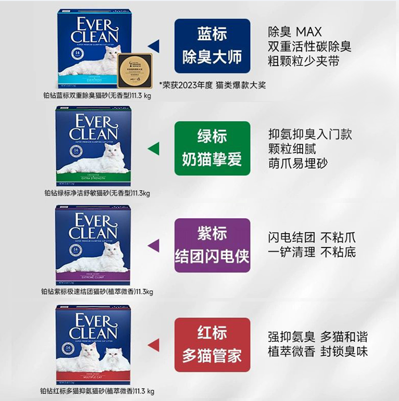 猫砂中的“劳斯莱斯”，EverClean 铂钻 美国进口无尘除臭抑菌猫砂25磅（红紫蓝绿标）125.4元包税包邮（双重优惠）