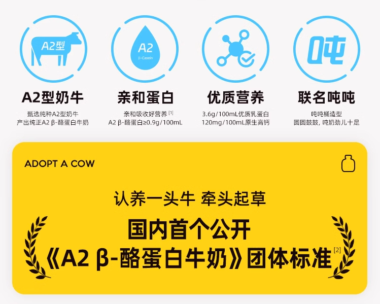 认养一头牛 高端A2β-酪蛋白低温冷藏鲜牛奶吨吨桶460ml*6瓶 赠肩带新低46.91元包邮