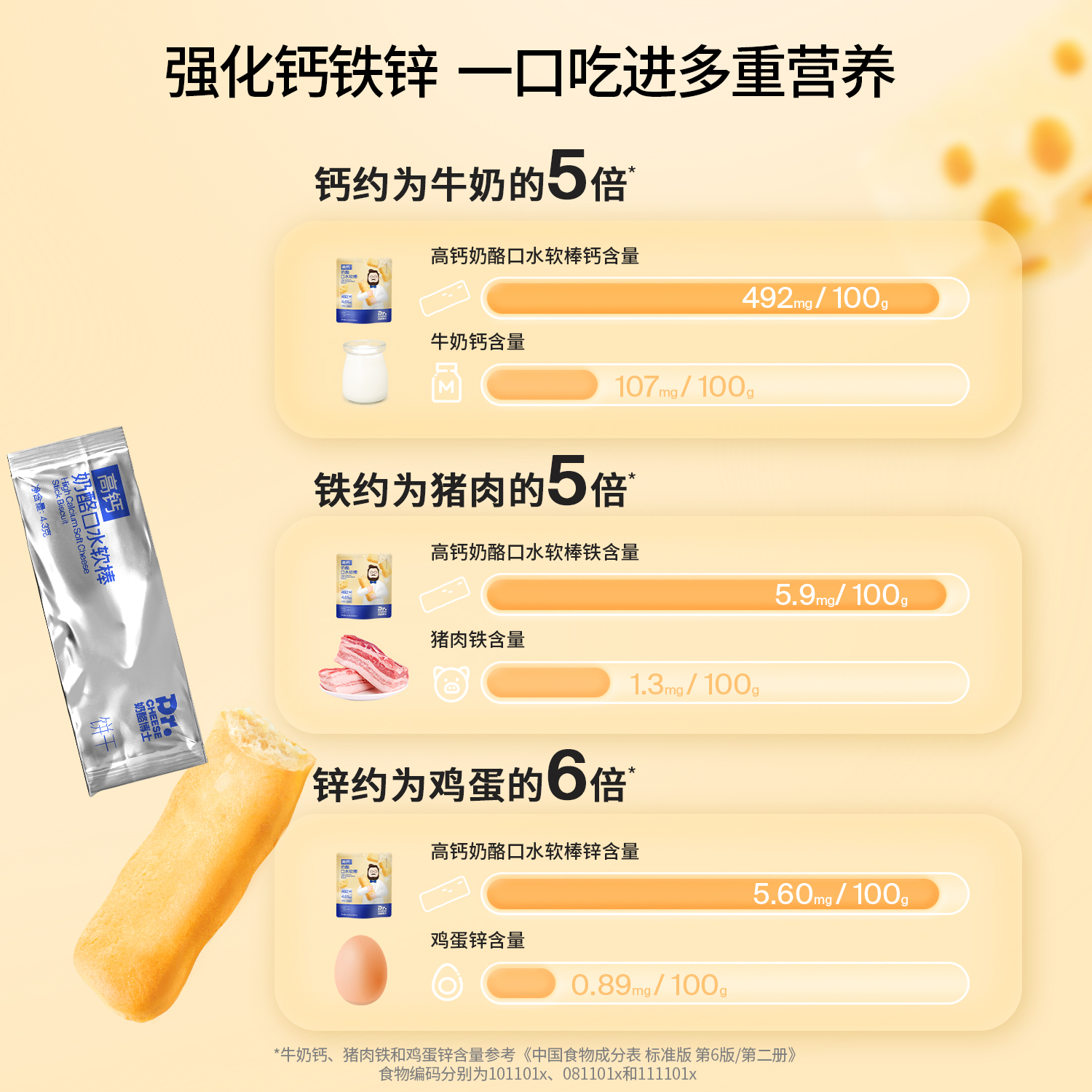 Dr.Cheese 奶酪博士 高鈣奶酪餅干23.6g*5件23.9元包郵