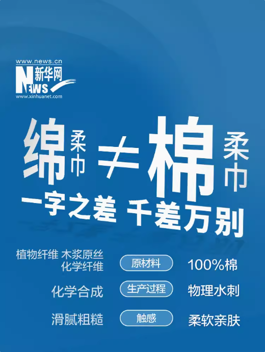 全棉时代 100%纯棉悬挂抽取式一次性棉柔巾 M码/210抽*3包新低57.4元包邮（19.1元/包）