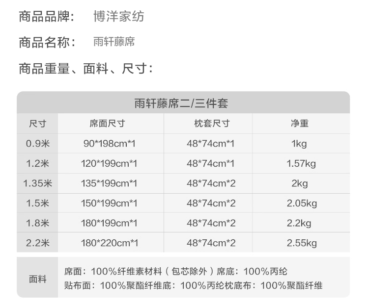 Beyond 博洋家纺 家用可折叠夏季藤席凉席（2件套/3件套）0.9~1.8米新低50.05元包邮起（返25元卡后）
