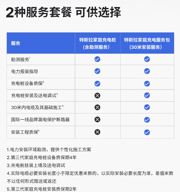 Tesla 特斯拉 国标三代充电桩新低3530.5元包邮（4年质保）