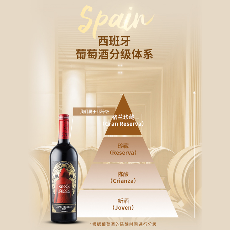 西班牙原瓶进口，Torre Oria 奥兰 小红帽 格兰珍藏干红葡萄酒750mL*2瓶199元包邮