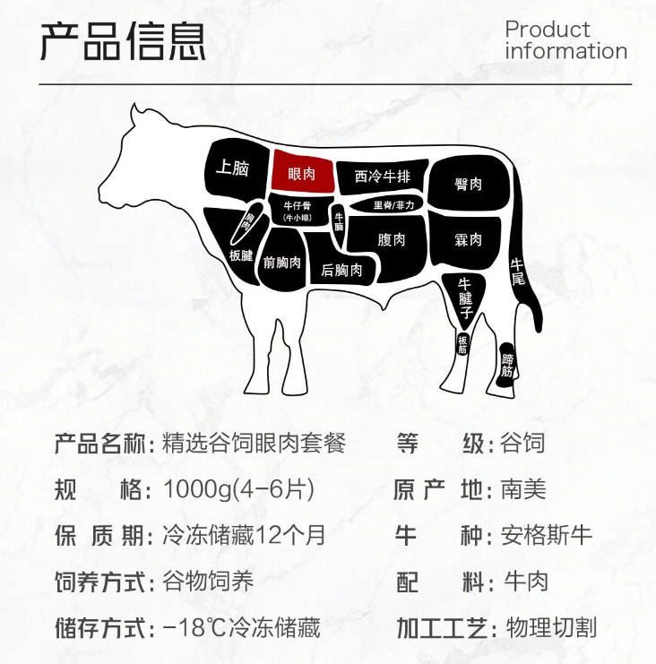 淳鲜四季 南美进口原切谷饲安格斯眼肉牛排1kg新低94.08元包邮