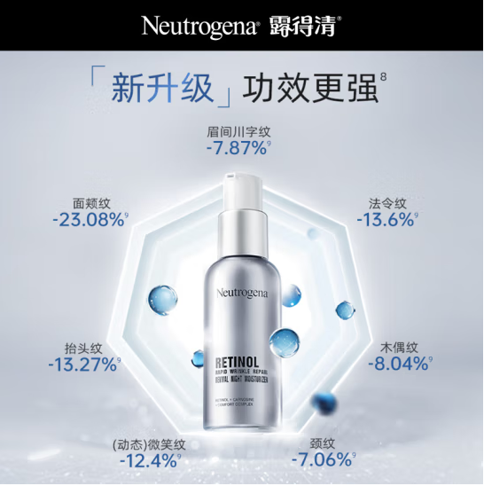 Neutrogena 露得清 第二代三抗超A醇抗皱修护赋活晚霜30mL+赠同款10ml*3支178.61元包邮（折89.3元/30ml）