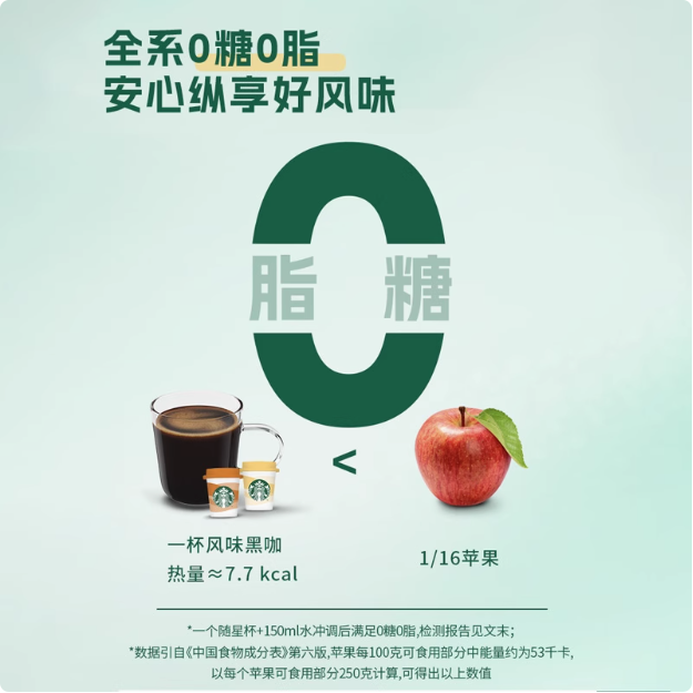 Starbucks 星巴克 随星杯3.0 焦糖/香草风味速溶咖啡 3.3g*15杯新低72.5元包邮