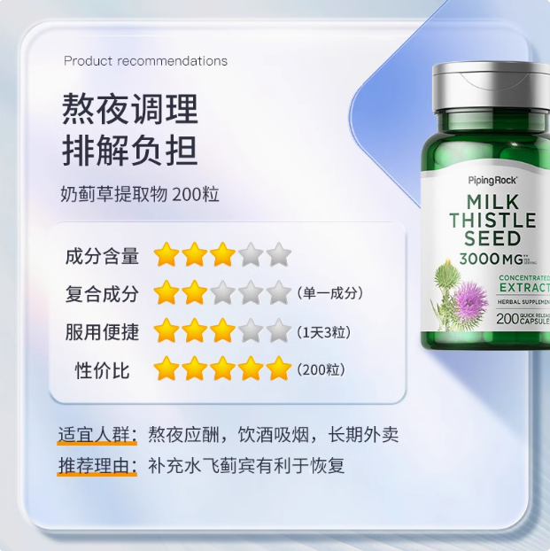 解酒护肝，Piping Rock 朴诺 奶蓟草提取物胶囊 1000mg*200粒*2瓶112元包邮包税（56元/瓶）