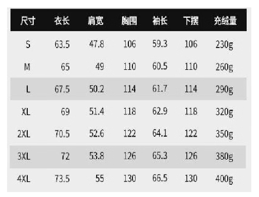 <span>白菜！</span>230g~400g高绒量，波司登 Combo 康博 男女同款90白鸭绒连帽加厚羽绒服新低157.5元包邮