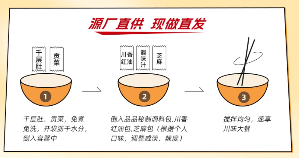 品品 冷吃千层肚贡菜双拼 600g新低23.42元包邮