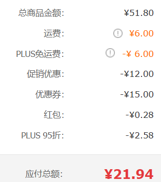 黄飞红 麻辣花生 410g*2袋22.22元包邮（新低11.11元/袋）