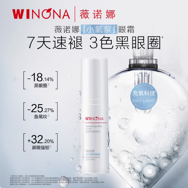 Winona 薇诺娜 奕采精华眼霜 5g*2瓶26.6元包邮