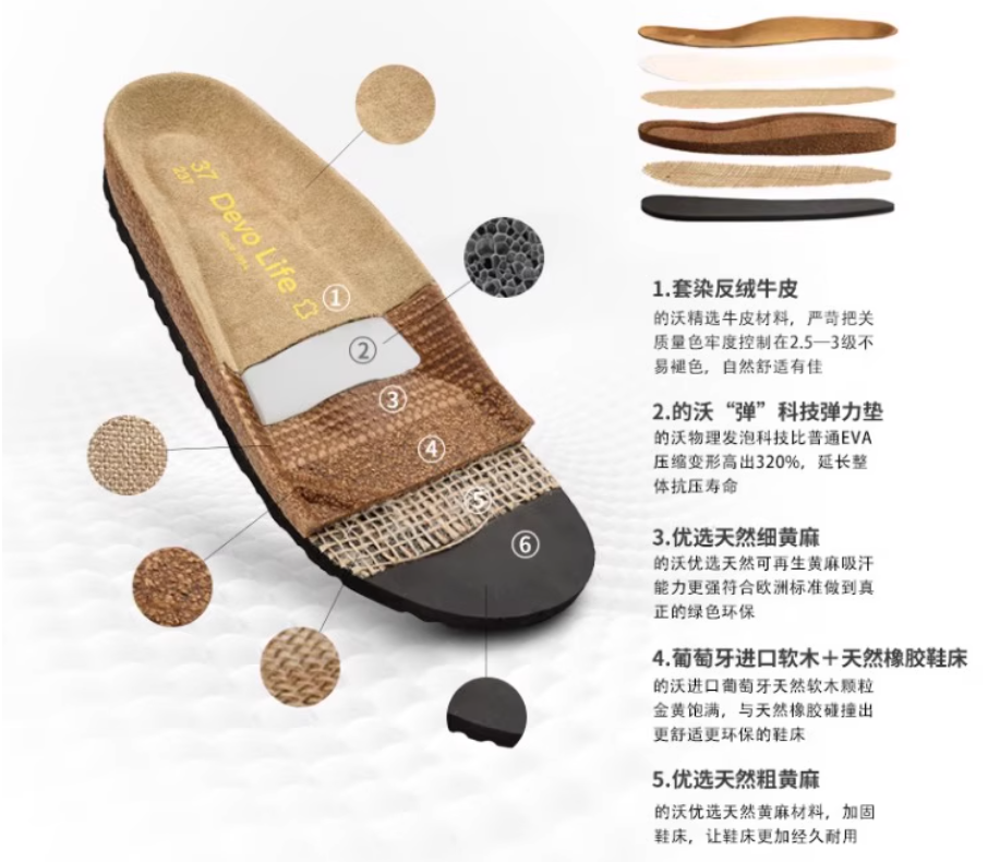 Devo Life 的沃 女款復(fù)古油蠟牛皮軟木平底涼鞋 119WP56170199元包郵